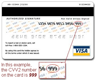 visa